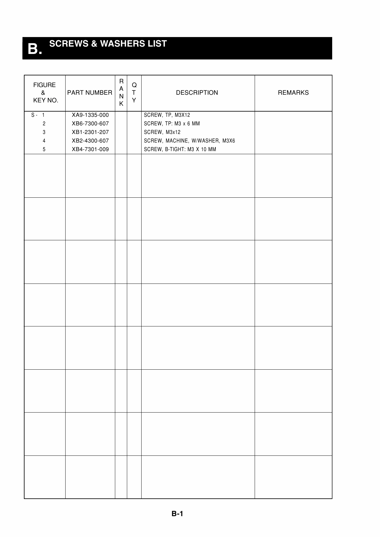 Canon PIXUS S6300 Parts Catalog Manual-5